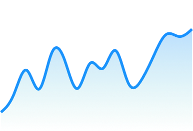 Trading platform statistics graphic