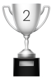 Trading performance metrics icon